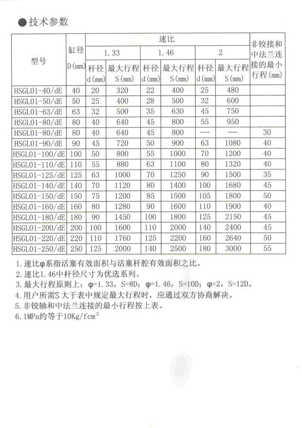 DG-JA系列內容17.JPG