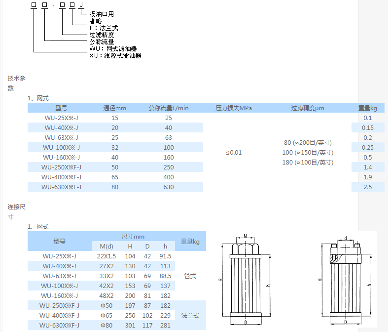 WU系列40L過濾器內容2.png