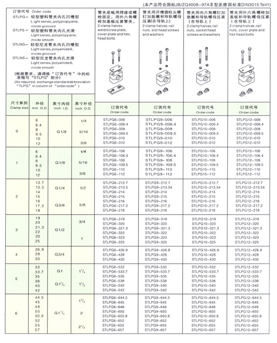 膠管，管夾，接頭內容1.jpg