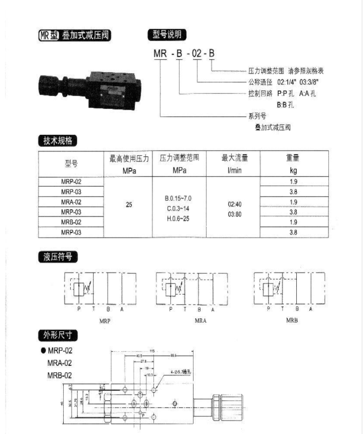 MRP系列6通徑板式減壓閥內容1.png