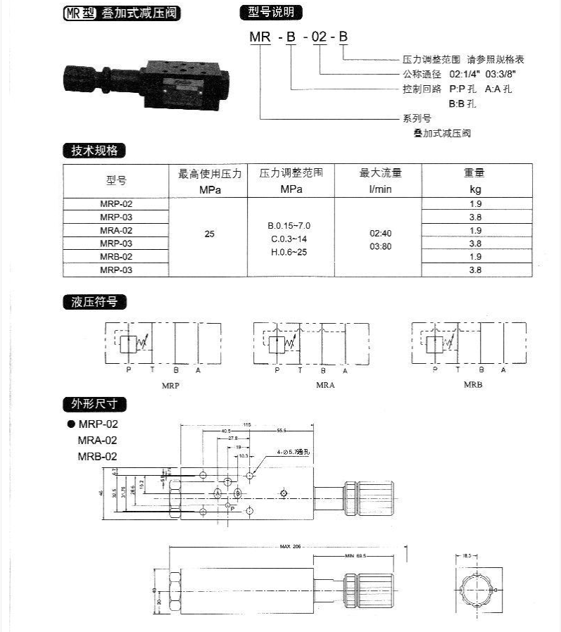 MRP系列10通徑板式減壓閥內容2.png