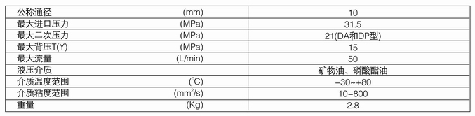 ZDR系列減壓閥內容4.jpg